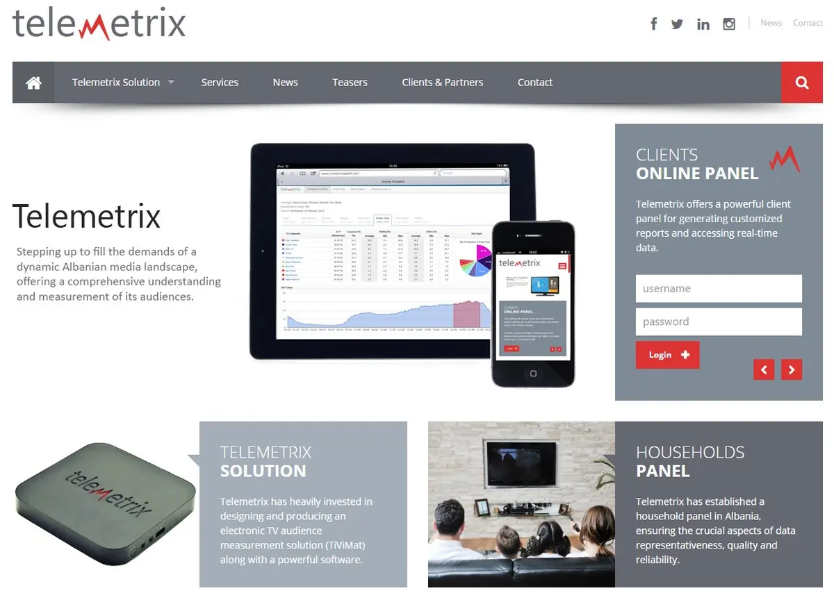 Telemetrix - project screenshot